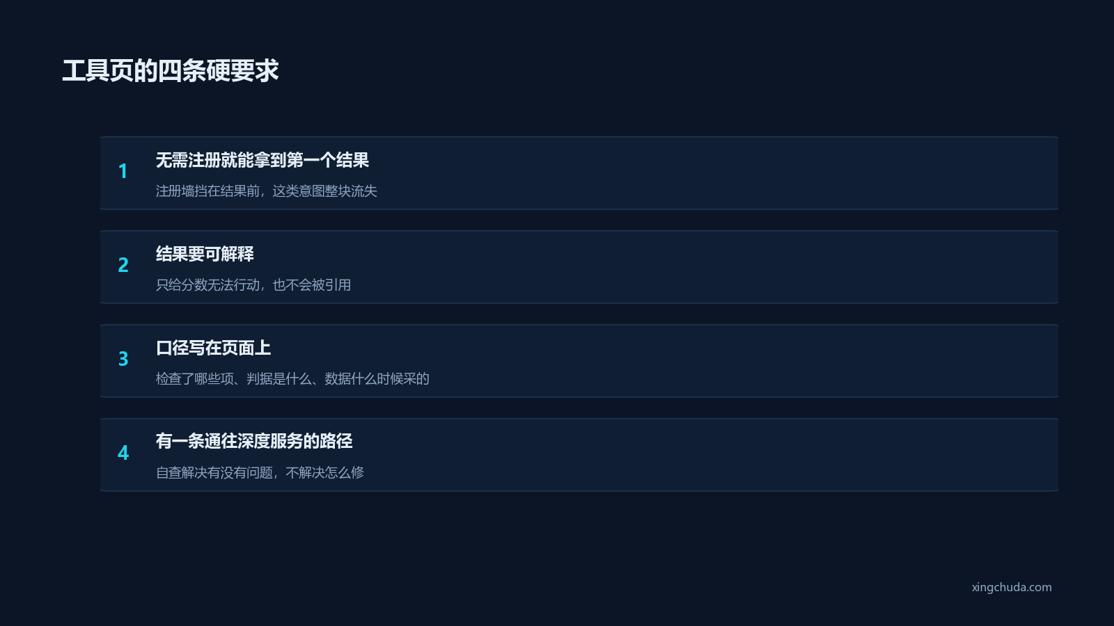 工具页的四条硬要求