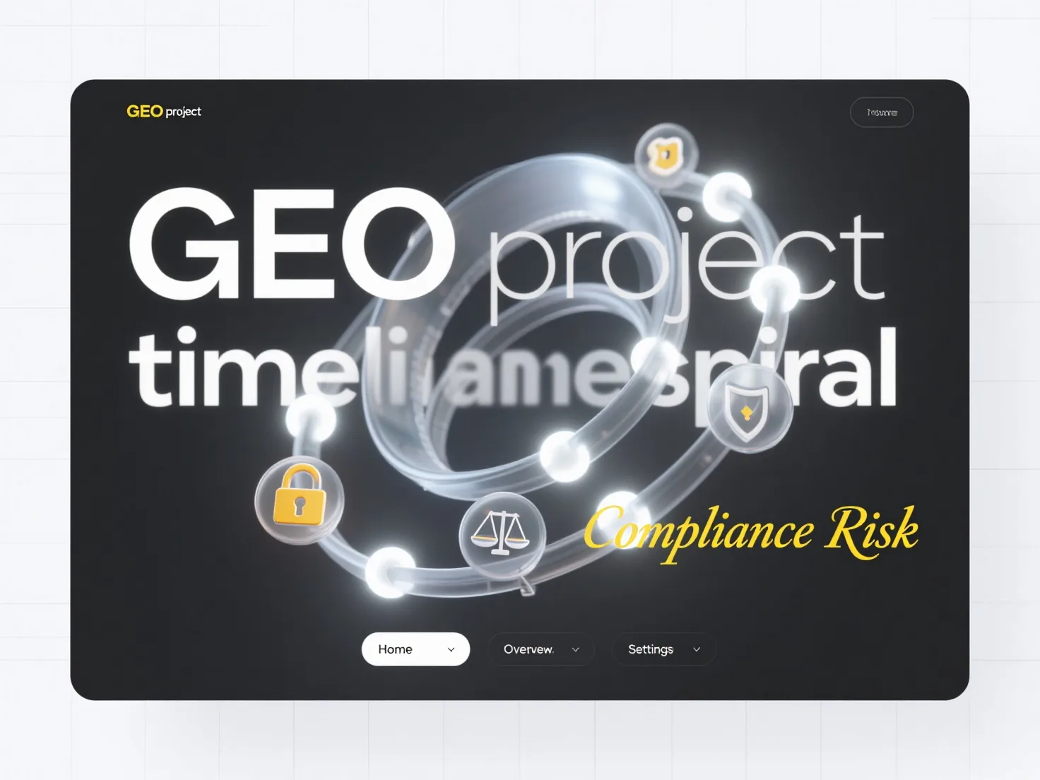 What is the impact of compliance risks on the budget and timeline of GEO projects?